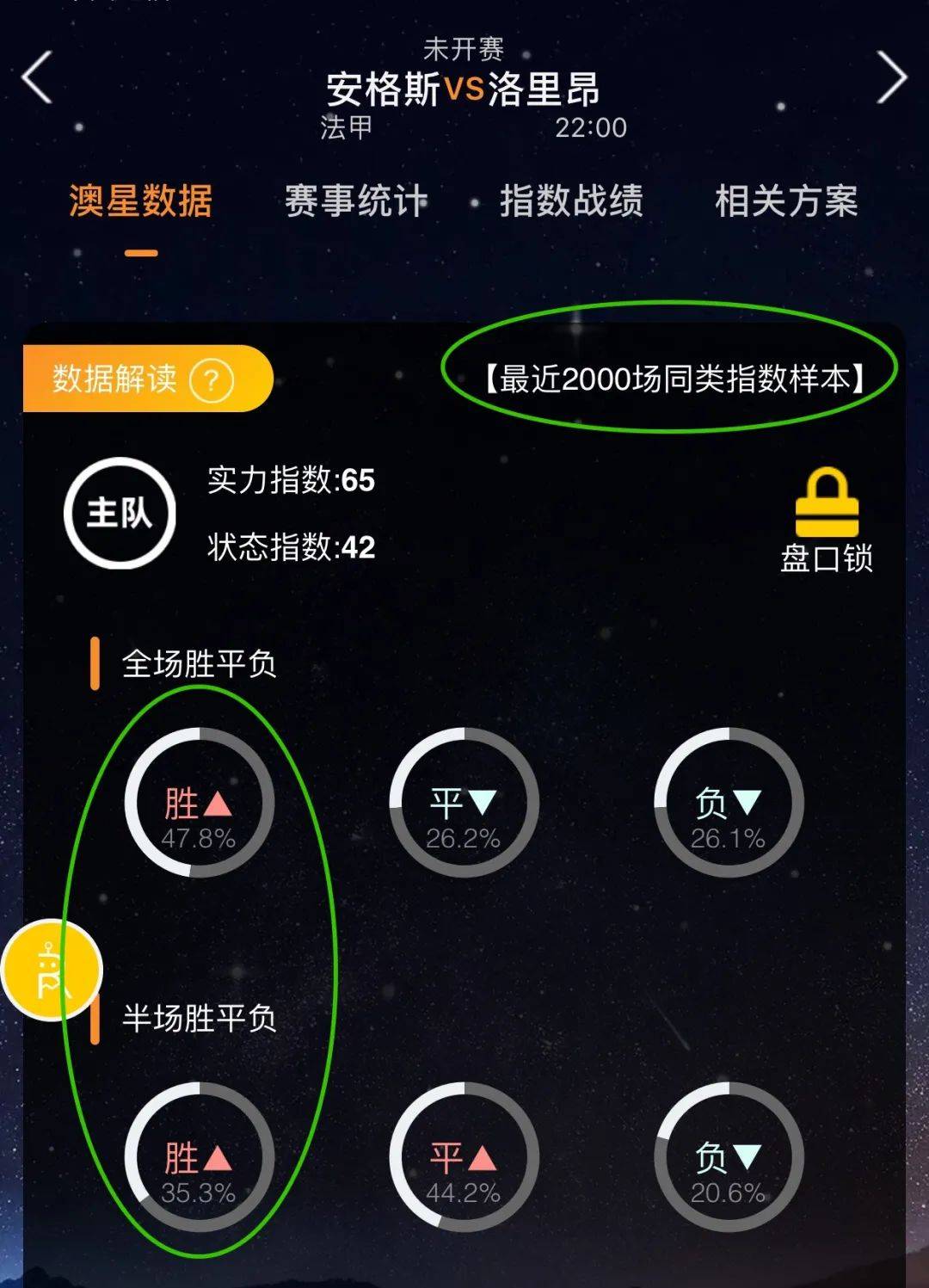 独保管